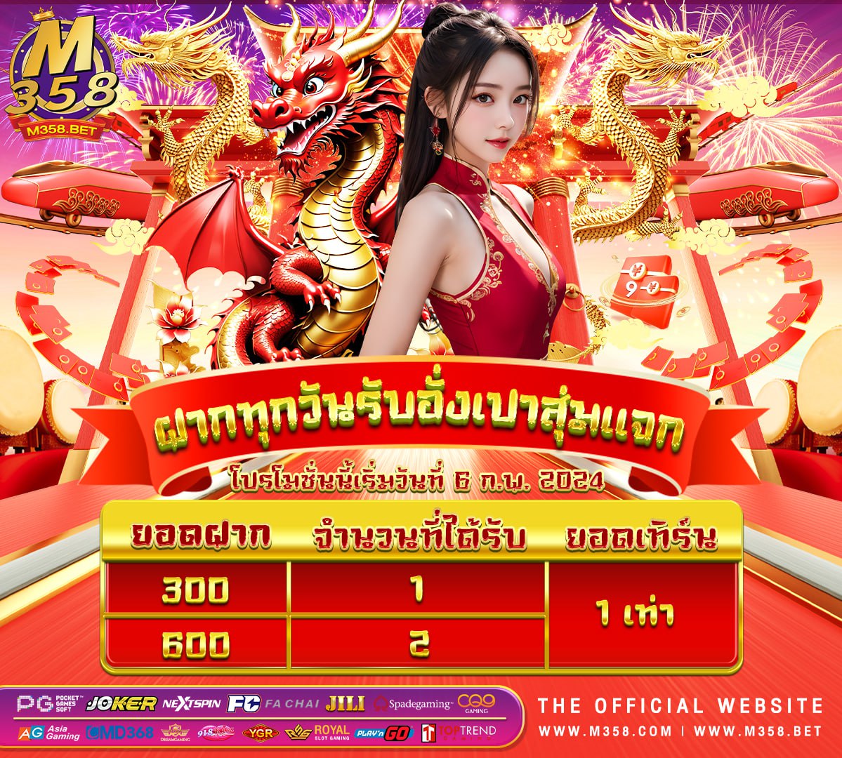 slot thailand gacor hari ini slotjoker auto